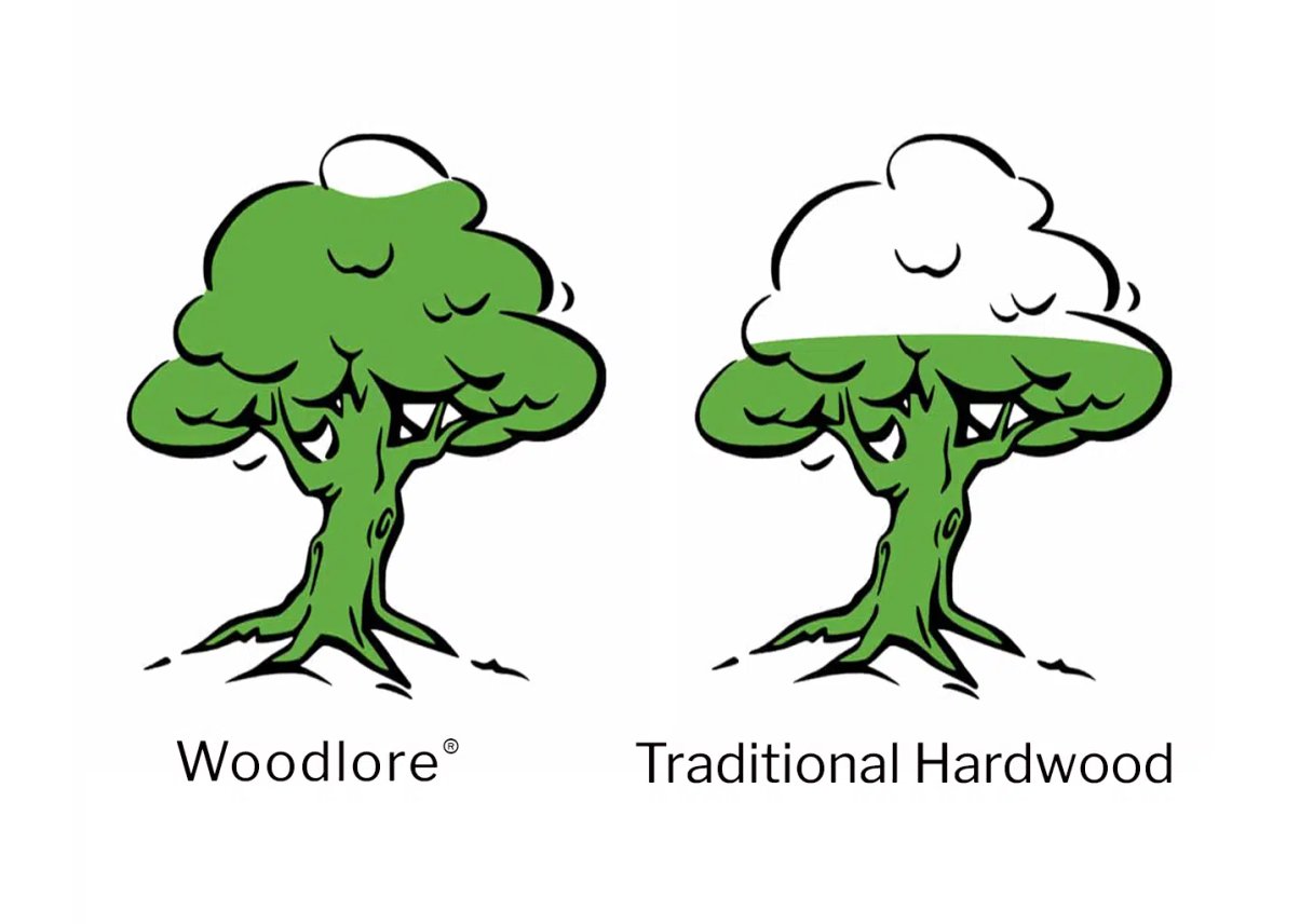 Eco-friendly Norman Woodlore shutters for patio and sliding doors.